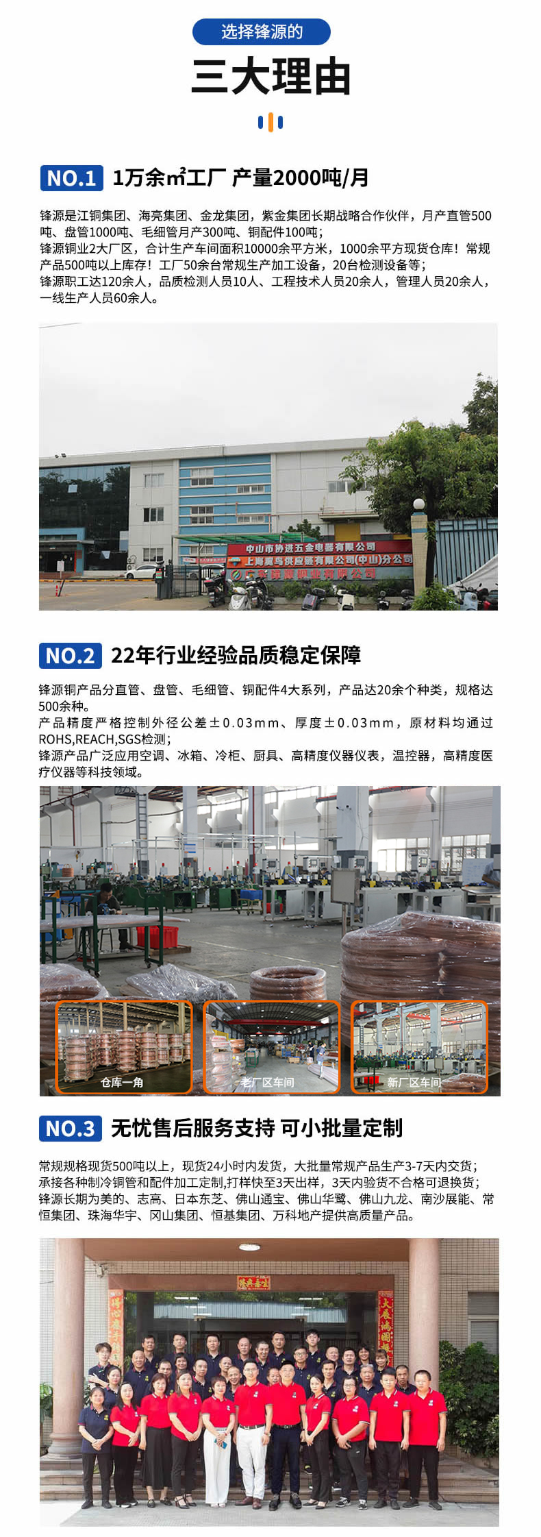 鋒源銅鍍錫端子管詳情頁_r8_c1