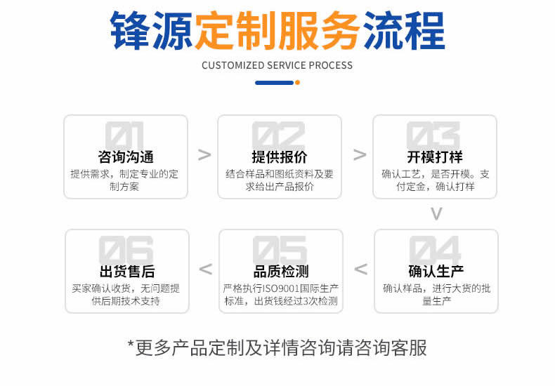 鋒源銅鍍錫端子管詳情頁_r9_c1