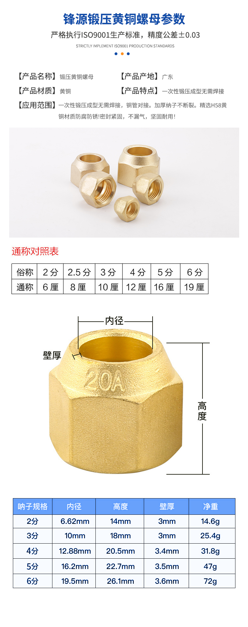 黃銅螺母參數(shù)