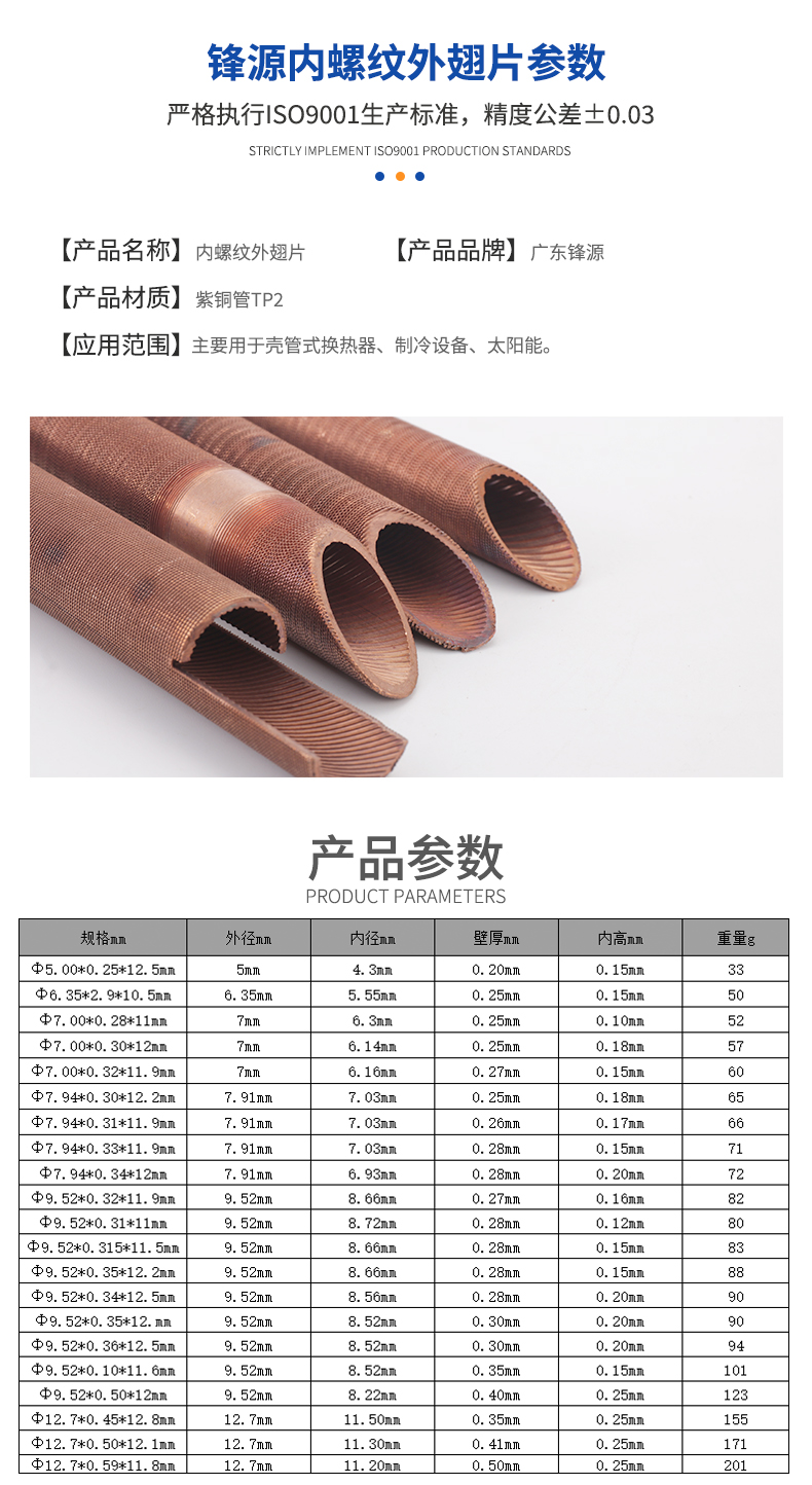 內(nèi)螺紋外翅片